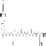 3'-BiotinTEG PS