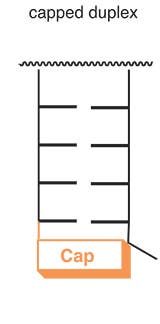 FIGURE 2: STACKING OF Uaq CAP ON 3’ TERMINAL BASE PAIR