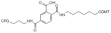 Figure 1 (3)