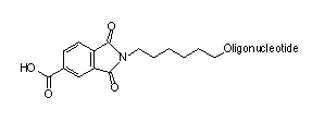 Figure 2A