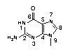 Figure 1A