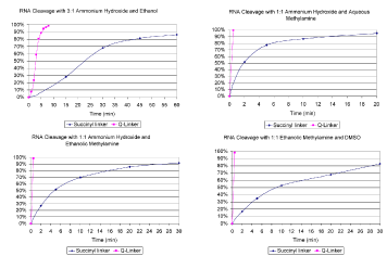 fig 1-4