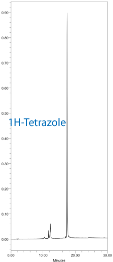 Figure 2A