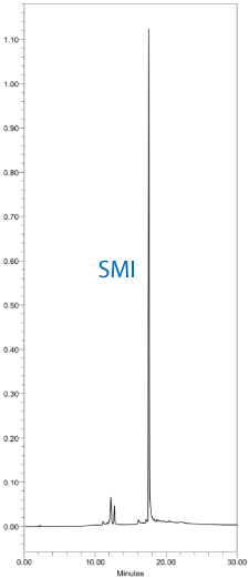 Figure 2B