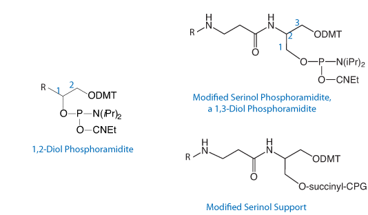 Fig1