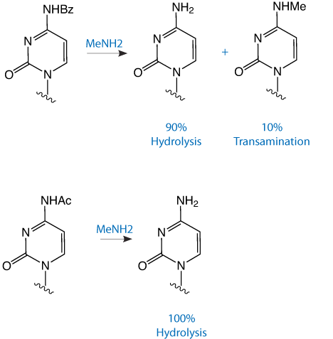 Fig1