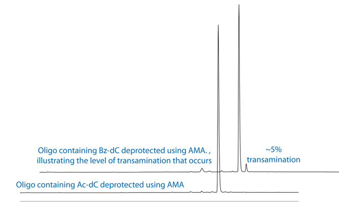 Fig1