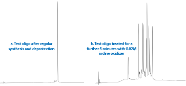 Fig2