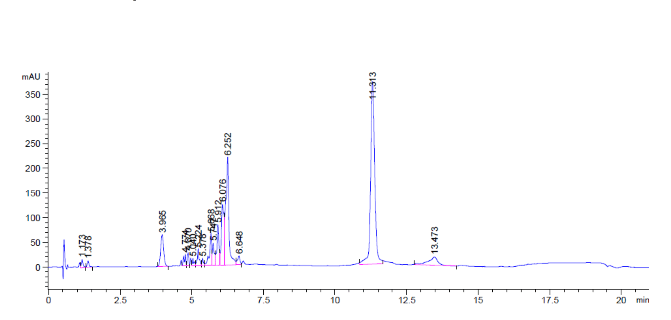 Figure 1b