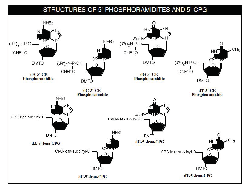 Structures