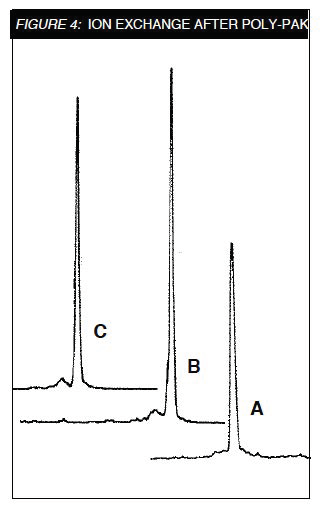 Figure 1-3